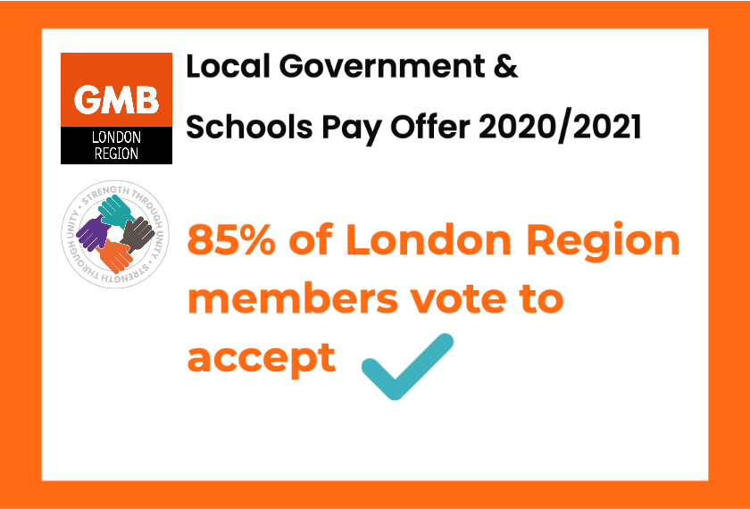 Result of the Local Government and Schools Pay Offer 2020/21